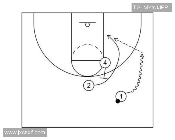 广州篮球队进攻战术全解析：从战术布局到球员配合的深度分析