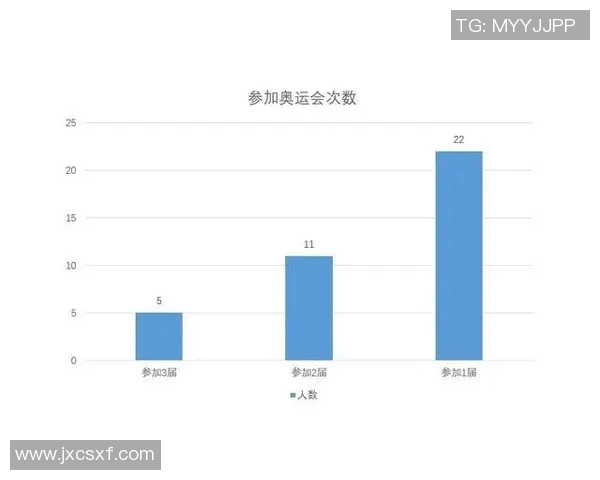 上海乒乓球队状态对比深度分析与未来发展趋势探讨