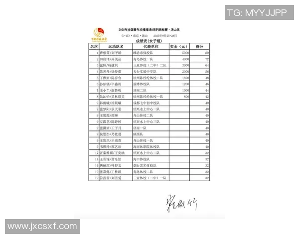 南京排球队在全国排球耐力排行榜中荣获第九名展现出强大实力与潜力