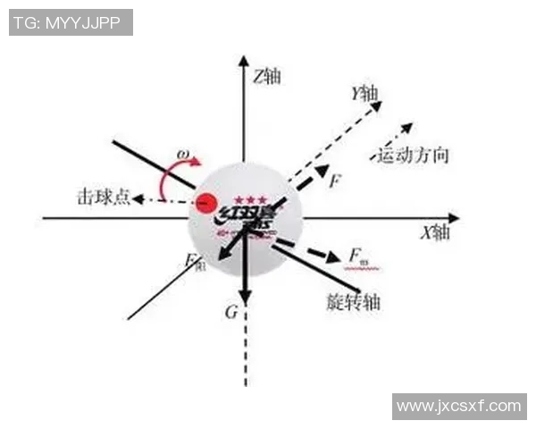 深圳乒乓球队中路突破的深度解析与战术创新探讨
